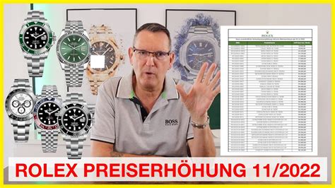 rolex preiserhöhung november 2022